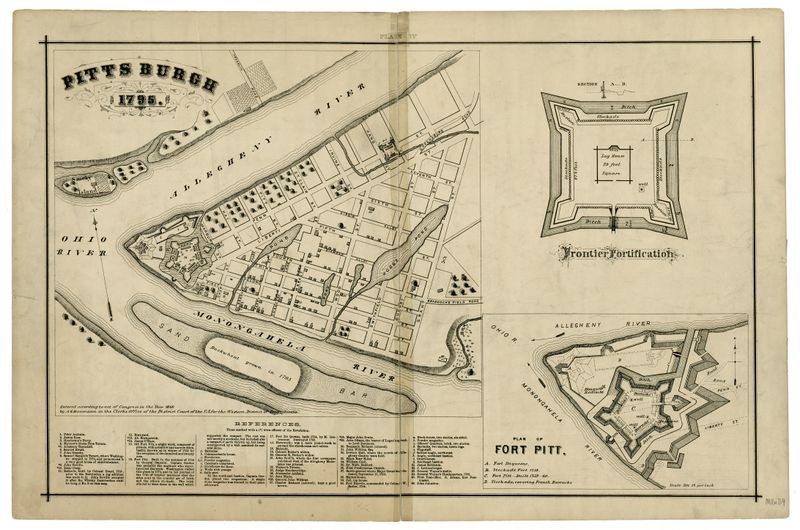 Pittsburgh 1795.jpg