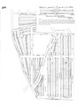 Thumbnail for version as of 01:50, 23 March 2024