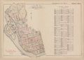 1890 Hopkins atlas, Allegheny, vol. 1, index map.jpg