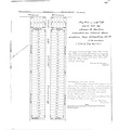 Thumbnail for version as of 22:07, 2 July 2023